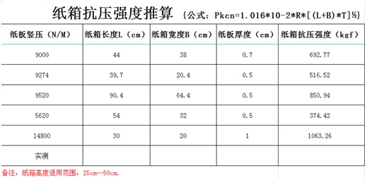 香港全年免费资料大全