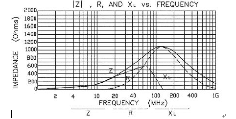 香港全年免费资料大全