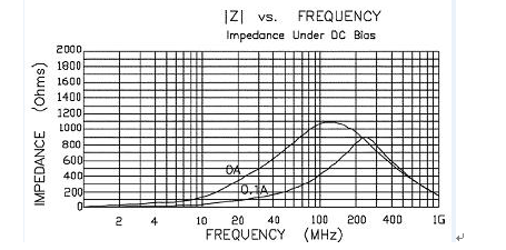 香港全年免费资料大全